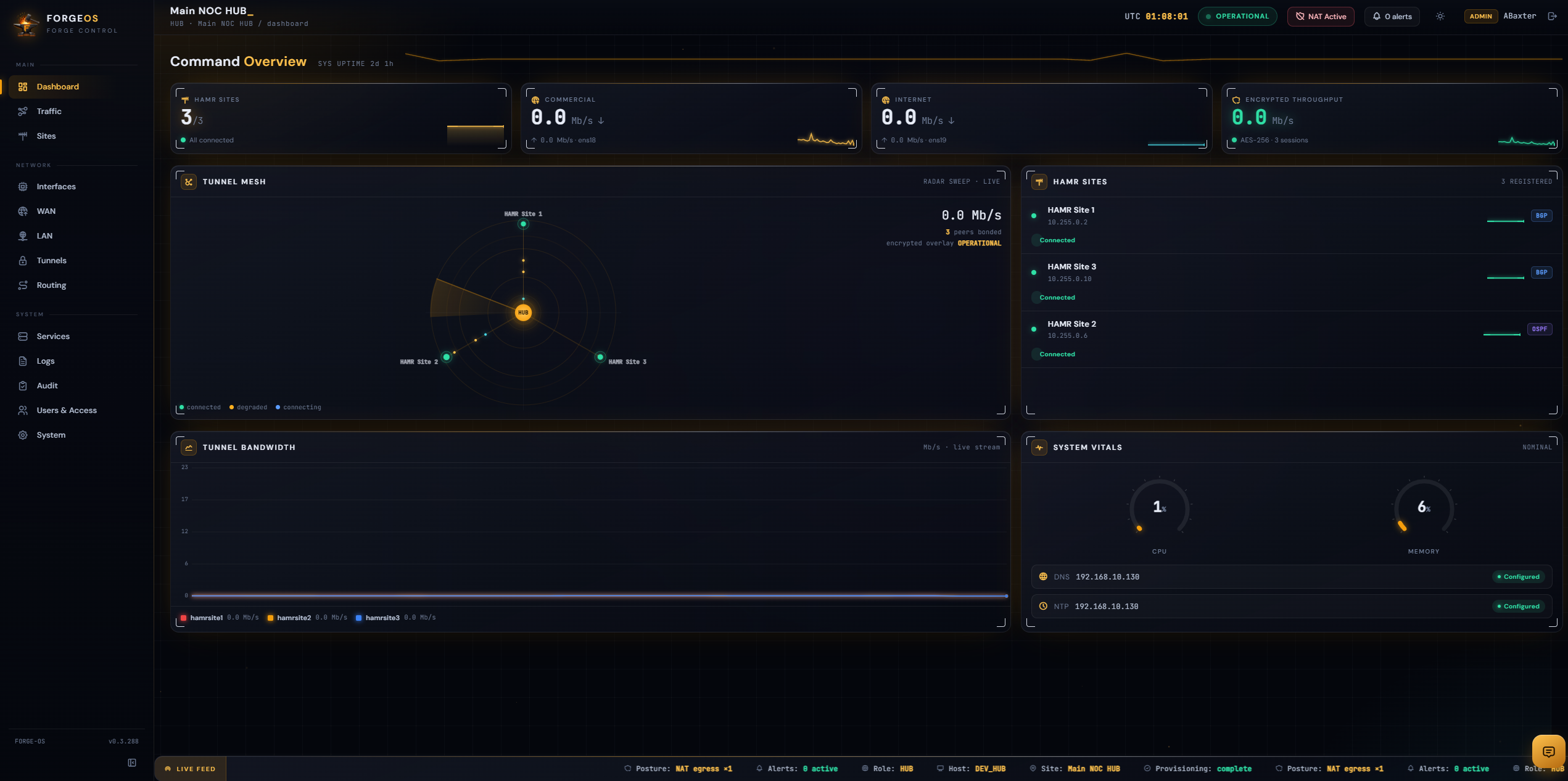 FORGE HUB — Command Overview