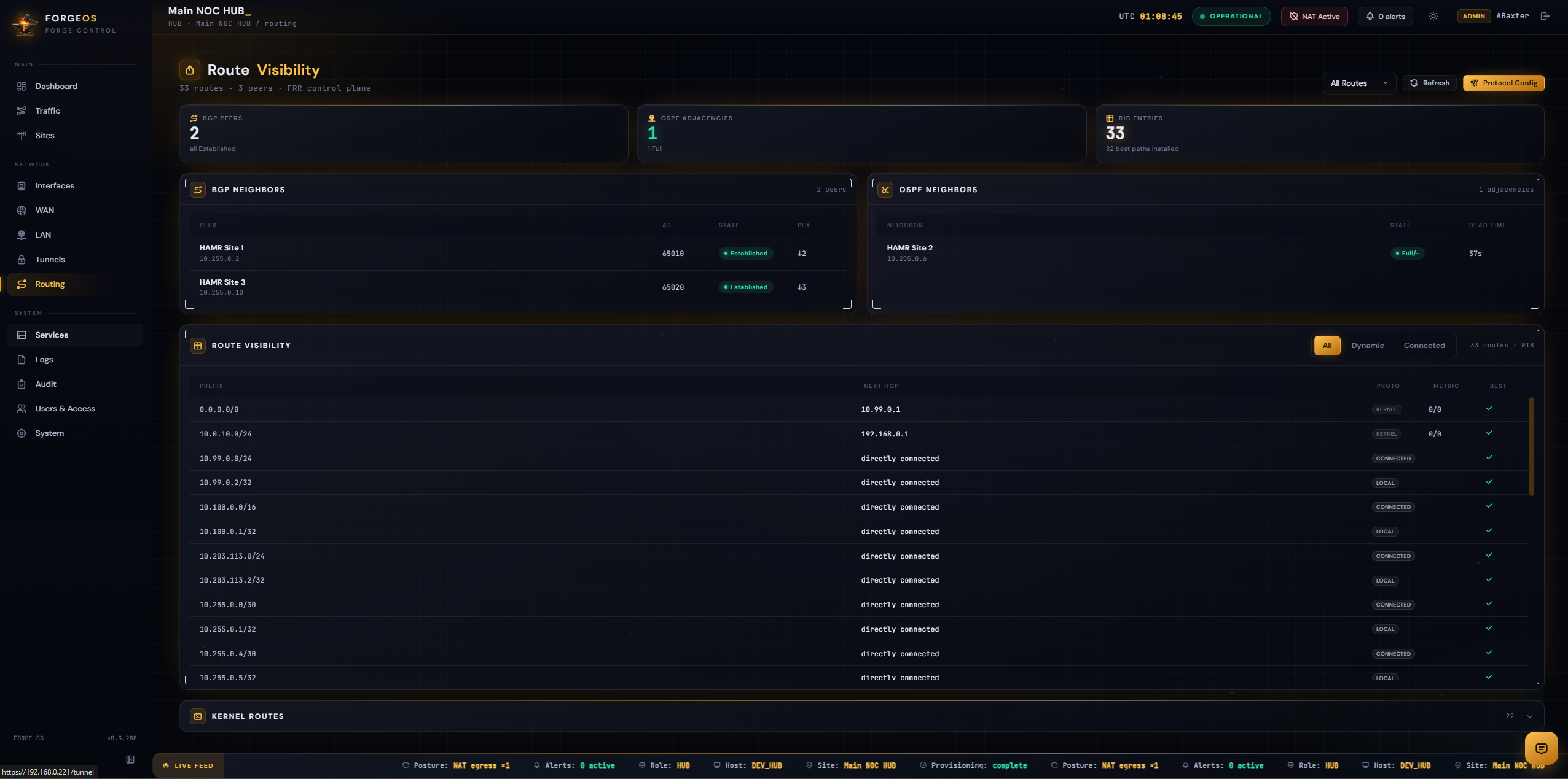 FORGE HUB — Route Visibility
