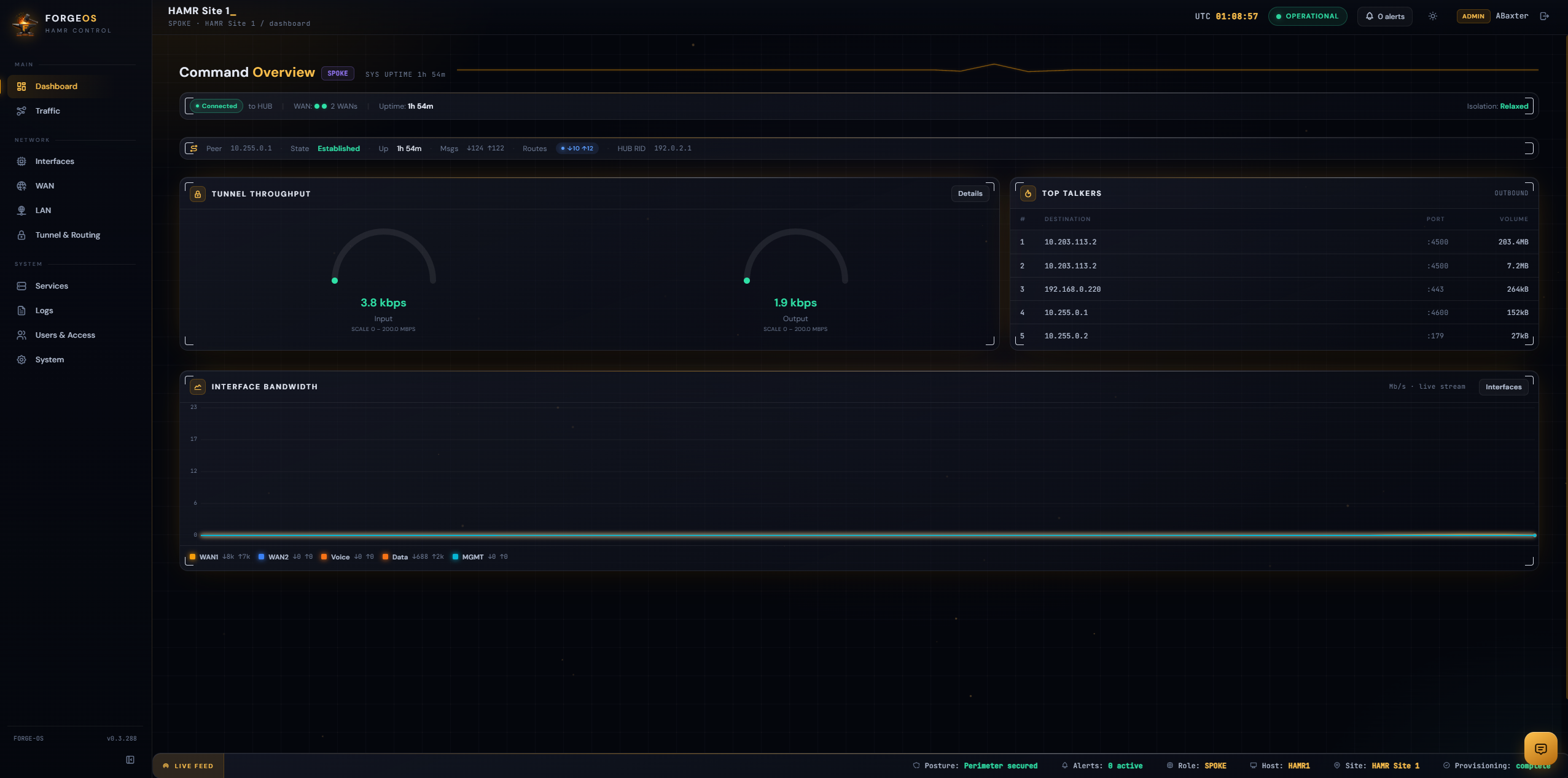 HAMR — Operator Dashboard